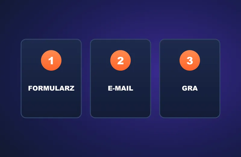 Trzy kroki rejestracji w Fast One Casino: formularz, e-mail, gra