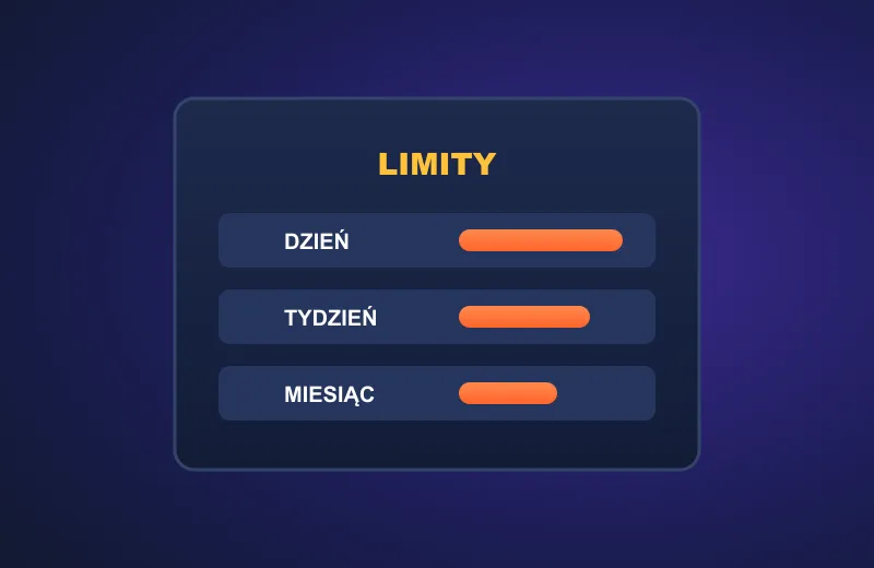 Panel limitów na dzień, tydzień i miesiąc – odpowiedzialna gra w Fast One Casino